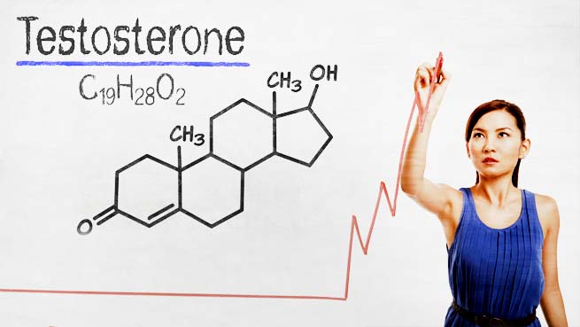 Elevated Testosterone in Women with PCOS